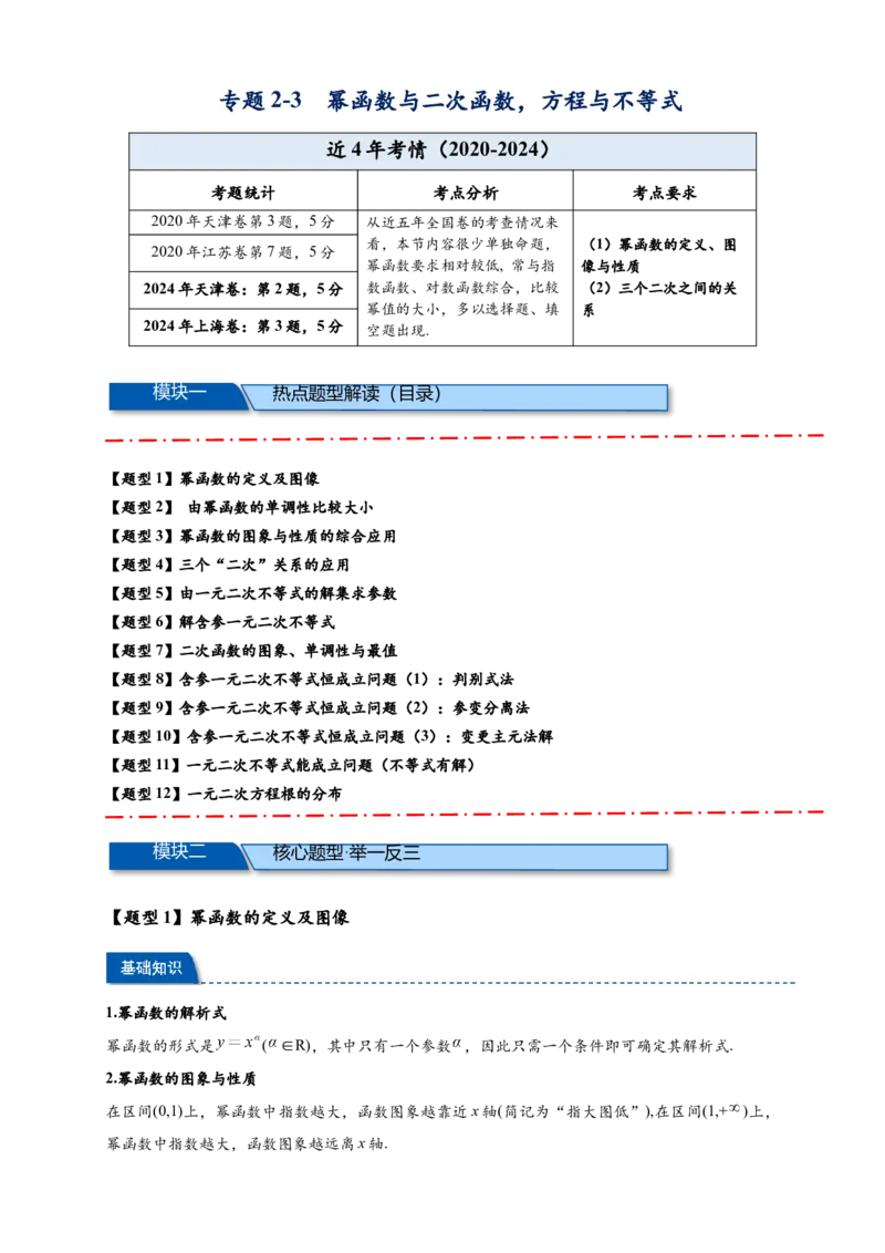 热点专题2-3幂函数与二次函数，方程与不等式（原卷版）--2025年高考数学热点题型追踪与重难点专题突破（新高考专用）_2025年新高考资料_二轮复习