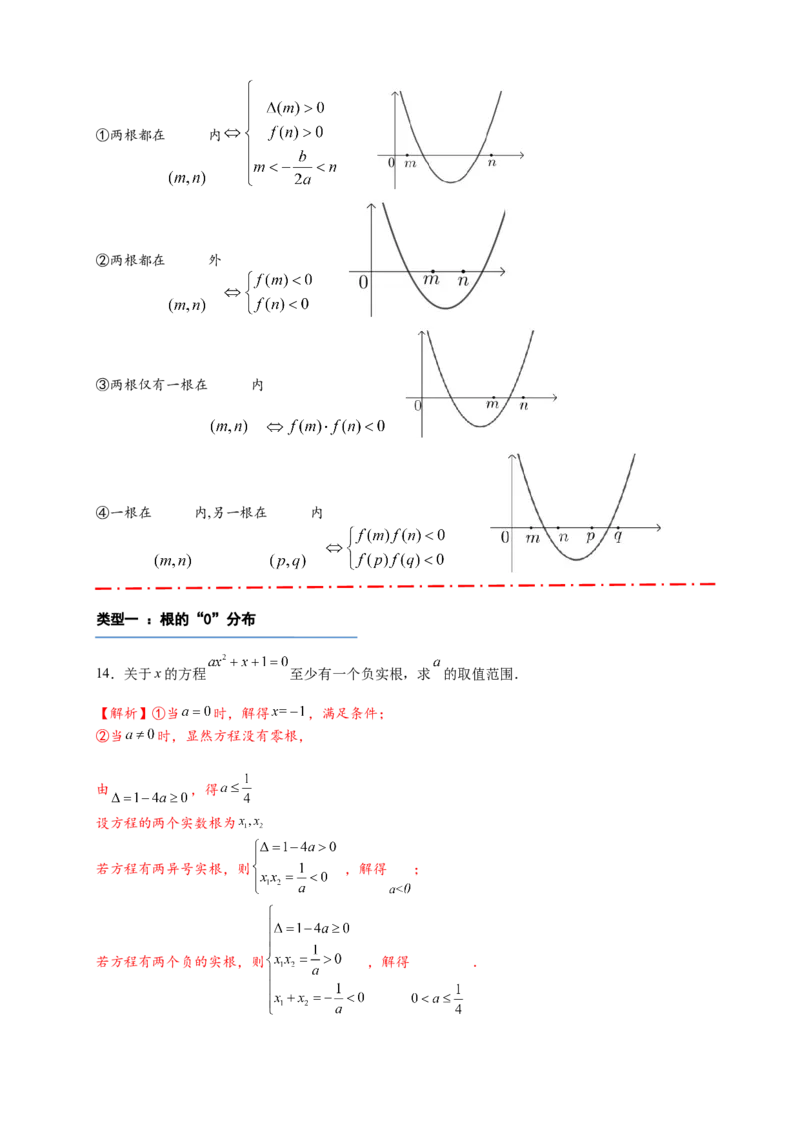 热点专题2-3幂函数与二次函数，方程与不等式（原卷版）--2025年高考数学热点题型追踪与重难点专题突破（新高考专用）_2025年新高考资料_二轮复习