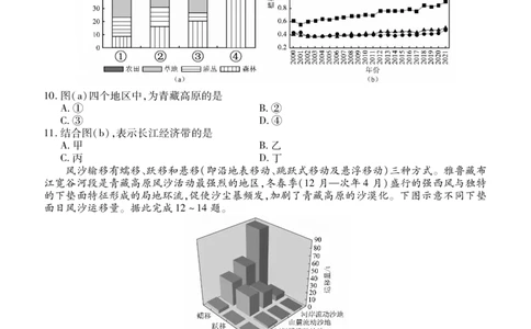 辽宁省点石联考2026届高三期末质量监测地理_全国高考模拟卷_2026年2月_260201辽宁省点石联考2026届高三期末质量监测（全科）