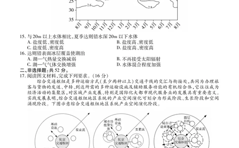 辽宁省点石联考2026届高三期末质量监测地理_全国高考模拟卷_2026年2月_260201辽宁省点石联考2026届高三期末质量监测（全科）