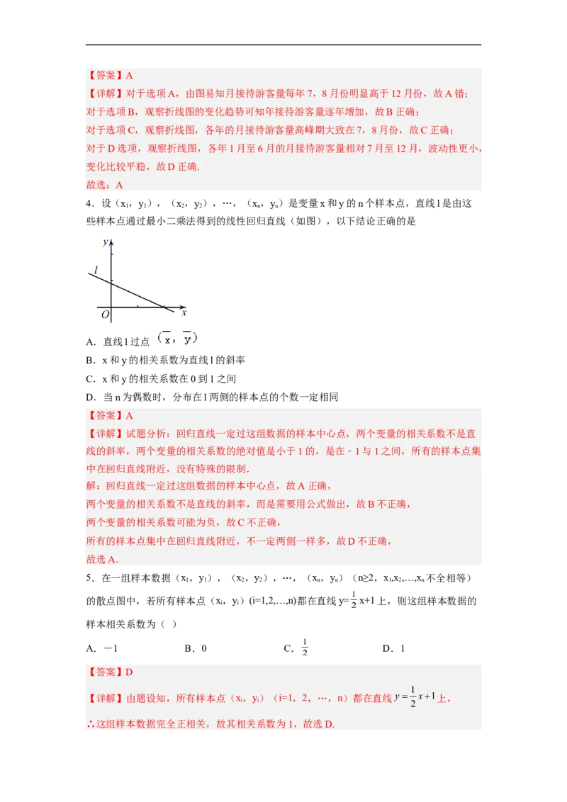 易错点13统计（解析版）_02高考数学_通用版（老高考）复习资料_2023年复习资料_专项复习_备战2023年高考数学考试易错题（全国通用）