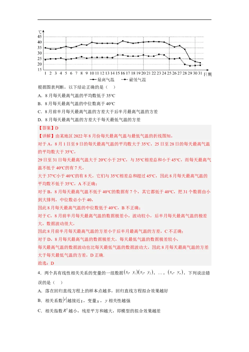 易错点13统计（解析版）_02高考数学_通用版（老高考）复习资料_2023年复习资料_专项复习_备战2023年高考数学考试易错题（全国通用）