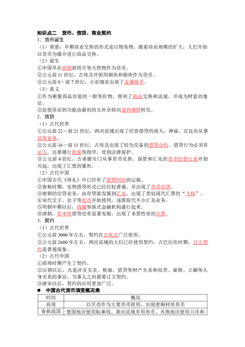 历史选择性必修2经济与社会生活（教师版）35页_07高考历史_2025年新高考资料_专项复习_统编版高中历史知识点总结（教师版+学生版）