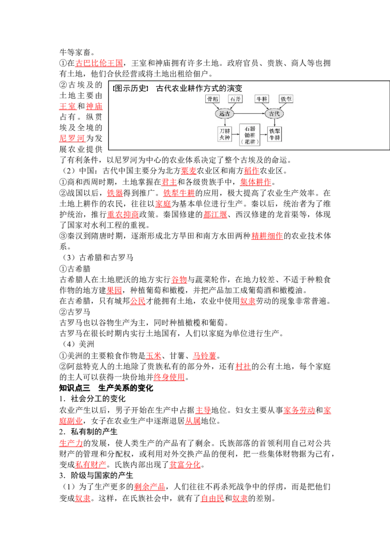 历史选择性必修2经济与社会生活（教师版）35页_07高考历史_2025年新高考资料_专项复习_统编版高中历史知识点总结（教师版+学生版）