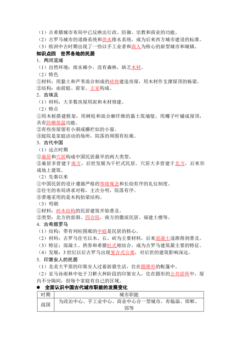 历史选择性必修2经济与社会生活（教师版）35页_07高考历史_2025年新高考资料_专项复习_统编版高中历史知识点总结（教师版+学生版）