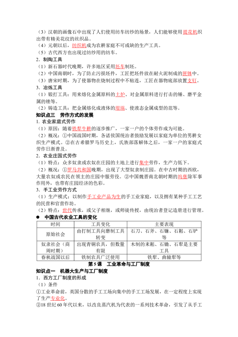 历史选择性必修2经济与社会生活（教师版）35页_07高考历史_2025年新高考资料_专项复习_统编版高中历史知识点总结（教师版+学生版）