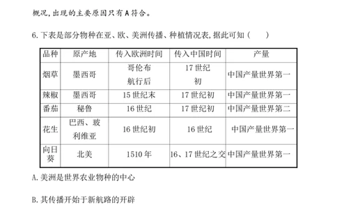 单元测试_07高考历史_新高考复习资料_2022年新高考复习资料_2022届一轮复习讲练结合7.11更新_系列1_第三十五单元商路、贸易与文化