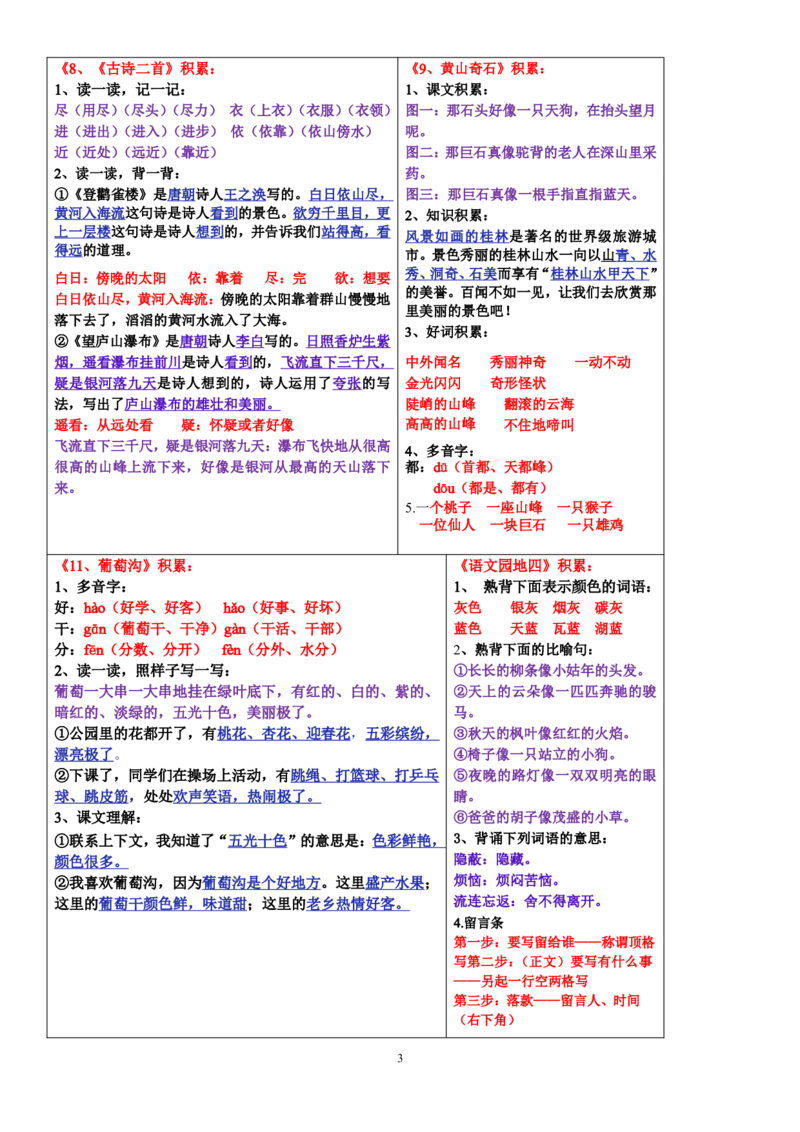 8.28二上语文课课贴知识点-书贴（彩色）(4)(1)_小学1-6年级常用的上册资源汇总_二年级上册资料(1)