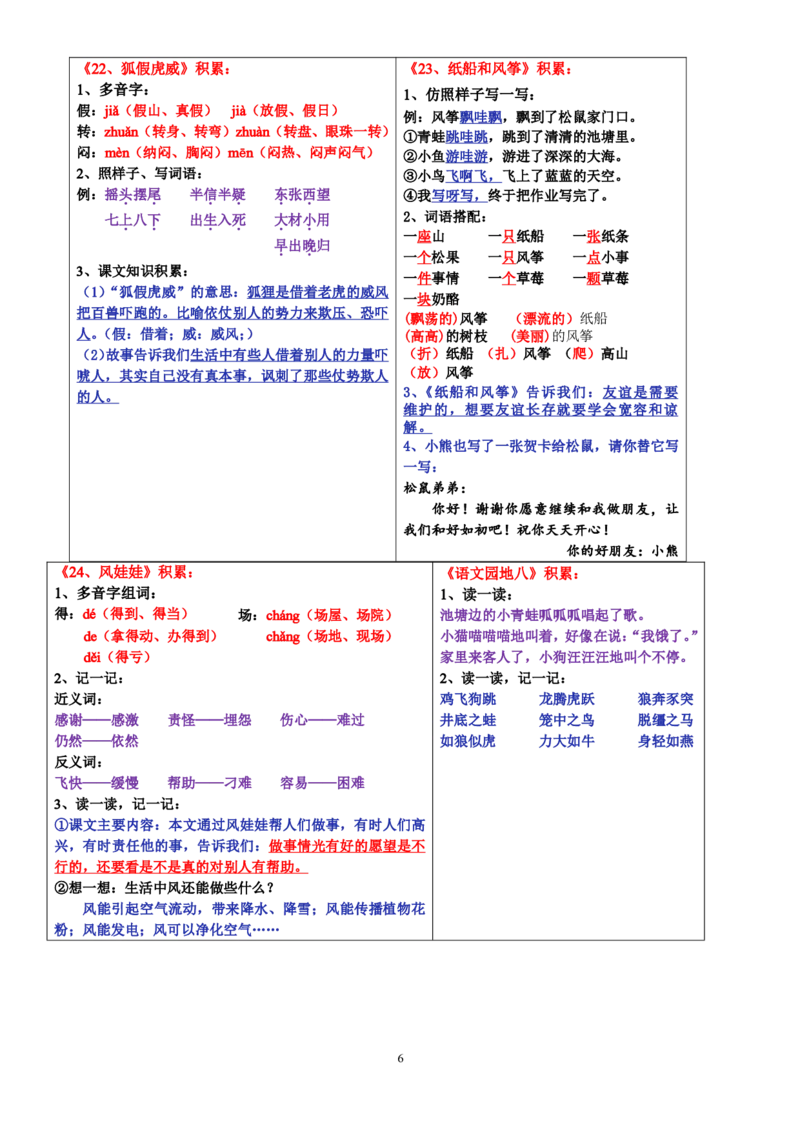 8.28二上语文课课贴知识点-书贴（彩色）(4)(1)_小学1-6年级常用的上册资源汇总_二年级上册资料(1)