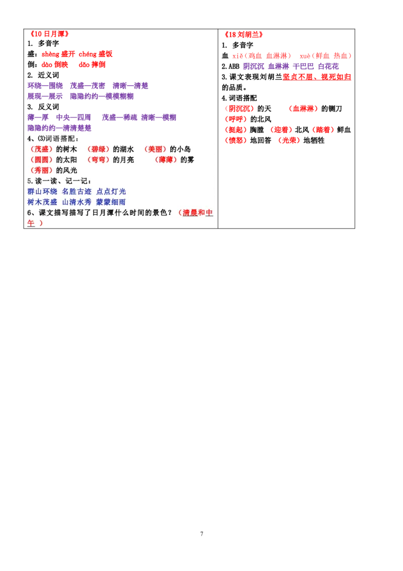 8.28二上语文课课贴知识点-书贴（彩色）(4)(1)_小学1-6年级常用的上册资源汇总_二年级上册资料(1)