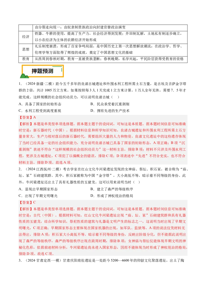 押第1题先秦时期：中华文明的起源（解析版）_07高考历史_2024年新高考资料_52024三轮冲刺_备战2024年高考历史临考题号押题（辽宁、黑龙江、吉林专用）322866720