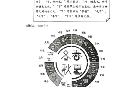 专题28非连续性文本阅读综合训练（三）-2023年小升初语文真题汇编（全国版）_北京小升初全套文件_语文_2023届小升初语文真题汇编（全国版）(55)份
