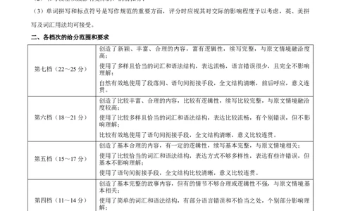 信息必刷卷04（新高考I卷）参考答案_03高考英语_2025年新高考资料_2025考前信息卷_2025年高考英语考前信息必刷卷（新高考Ⅰ卷专用）34367305