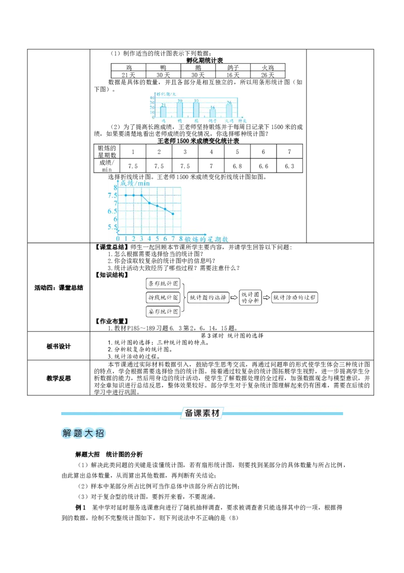 素养目标6.3.3统计图的选择教案（表格式）2024-2025学年北师大数学七年级上册_北师大初中数学_7上-北师大版初中数学_7上-初中数学北师大（2024新版）持续更新_04教案