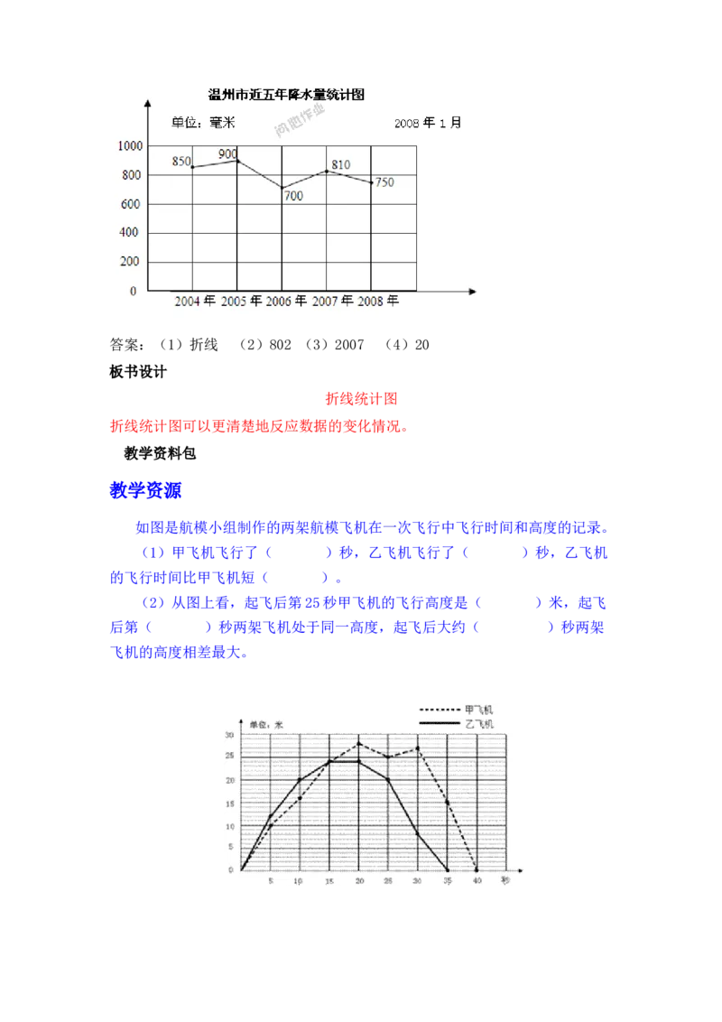 7.1单式折线统计图_小学1-6年级常用的上册资源汇总_五年级上册资料(1)_5年级下册教学资源包教案+学案_第七单元折线统计图（教案+学案）_教案