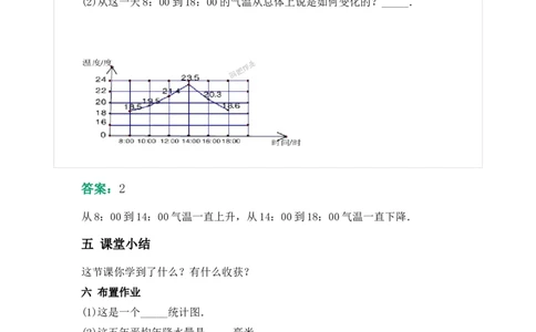 7.1单式折线统计图_小学1-6年级常用的上册资源汇总_五年级上册资料(1)_5年级下册教学资源包教案+学案_第七单元折线统计图（教案+学案）_教案