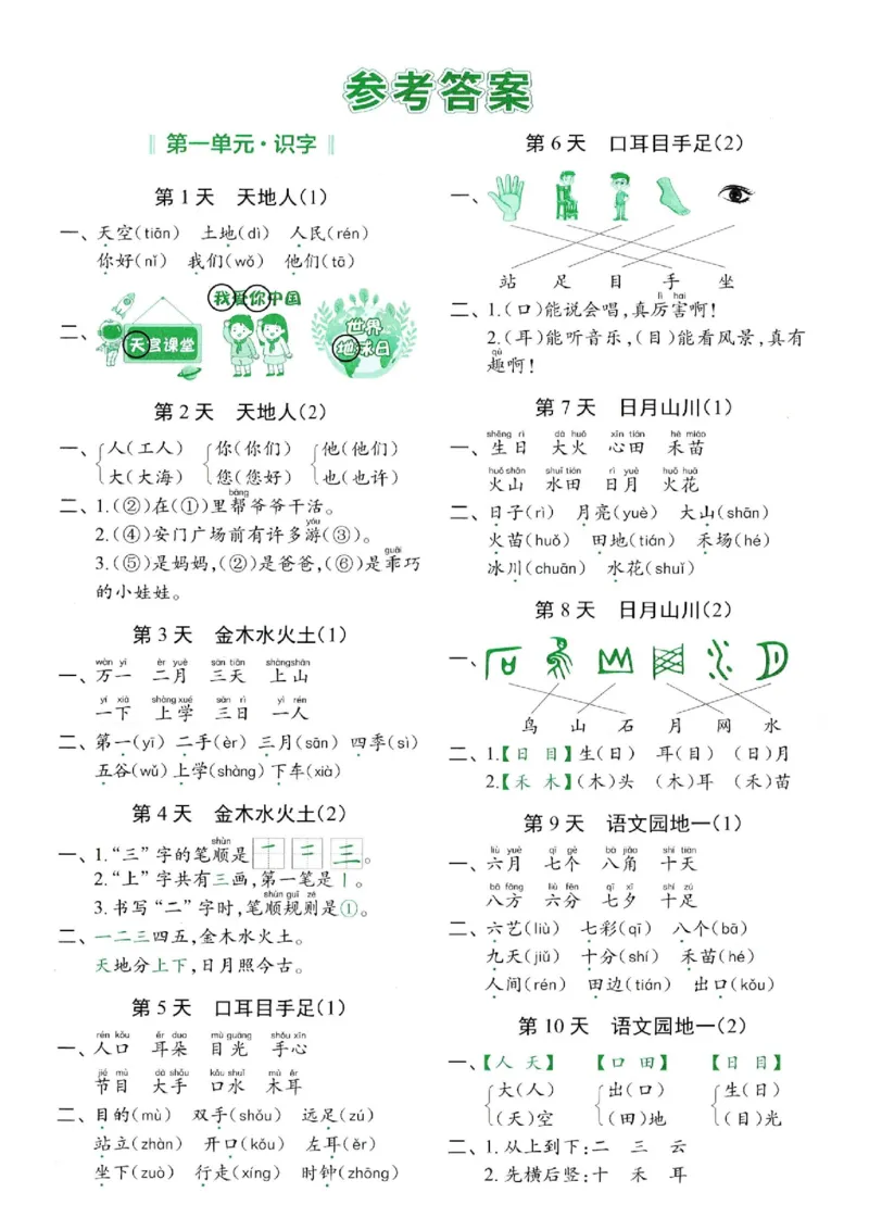 一年级上册语文每日10分钟睡前默写小纸条_小学1-6年级常用的上册资源汇总_一年级上册资料
