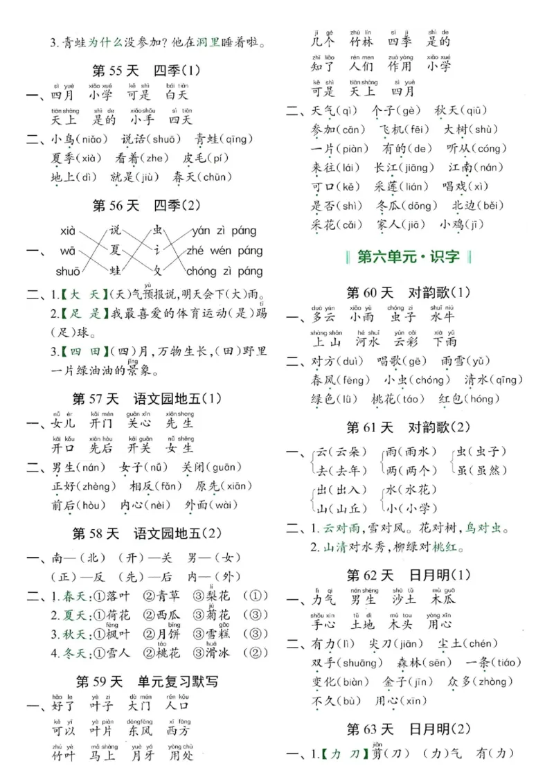 一年级上册语文每日10分钟睡前默写小纸条_小学1-6年级常用的上册资源汇总_一年级上册资料