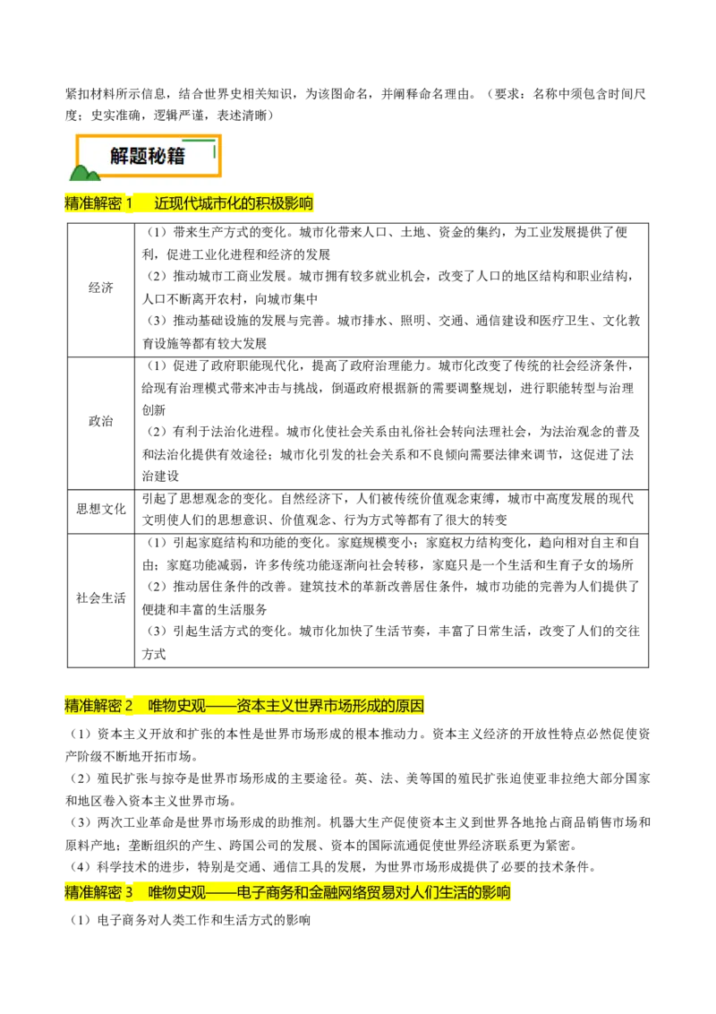 押第20题世界近现代化（原卷版）_07高考历史_2024年新高考资料_52024三轮冲刺_备战2024年高考历史临考题号押题（辽宁、黑龙江、吉林专用）322866720