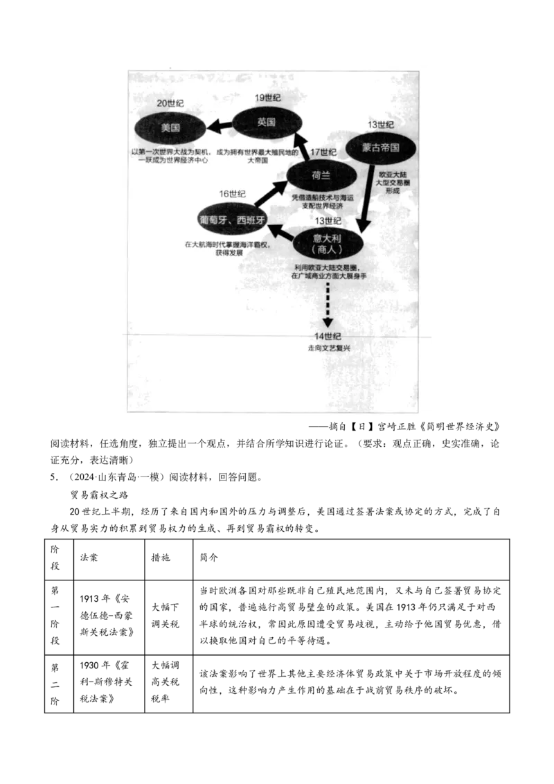 押第20题世界近现代化（原卷版）_07高考历史_2024年新高考资料_52024三轮冲刺_备战2024年高考历史临考题号押题（辽宁、黑龙江、吉林专用）322866720