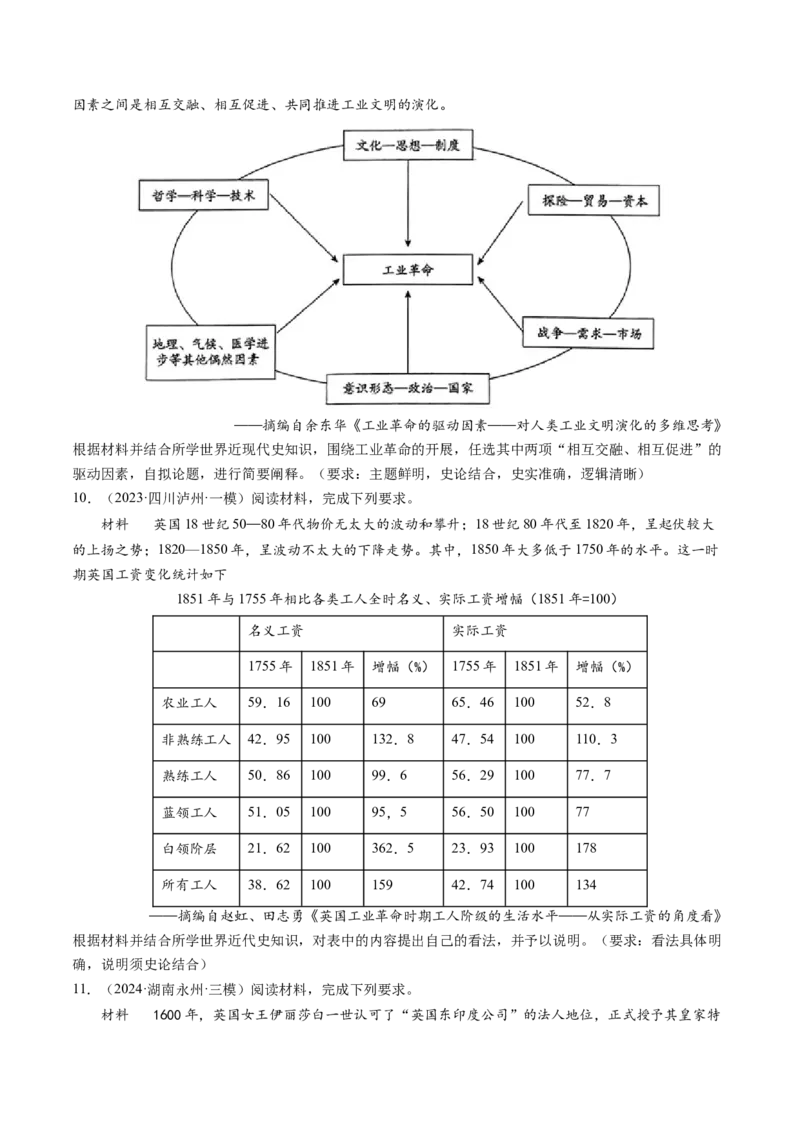 押第20题世界近现代化（原卷版）_07高考历史_2024年新高考资料_52024三轮冲刺_备战2024年高考历史临考题号押题（辽宁、黑龙江、吉林专用）322866720