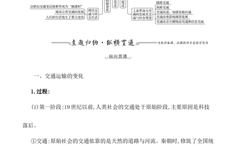 单元整合_07高考历史_新高考复习资料_2022年新高考复习资料_2022届一轮复习讲练结合7.11更新_系列1_第三十单元交通与社会变迁