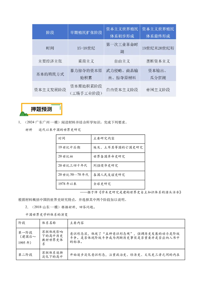 押广东卷第19题世界史阶段特征（原卷版）_07高考历史_2024年新高考资料_52024三轮冲刺_备战2024年高考历史临考题号押题（广东专用）323033819