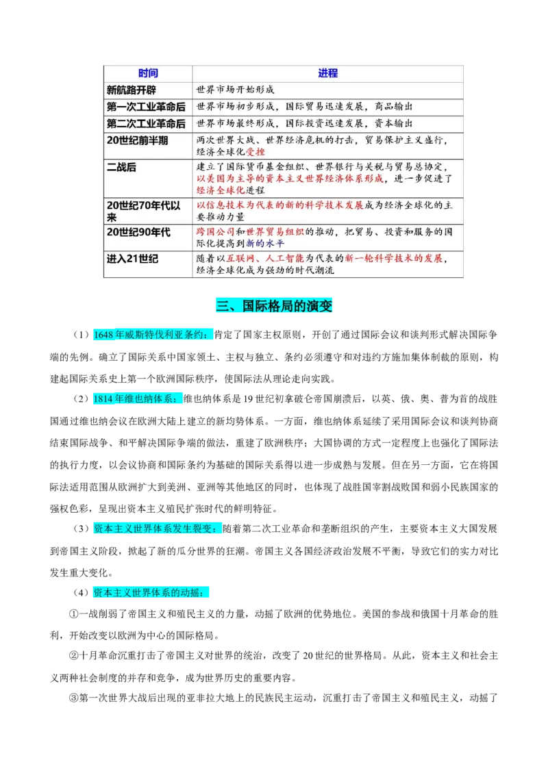 押广东卷第19题世界史阶段特征（原卷版）_07高考历史_2024年新高考资料_52024三轮冲刺_备战2024年高考历史临考题号押题（广东专用）323033819