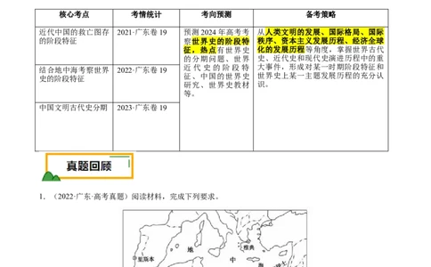 押广东卷第19题世界史阶段特征（原卷版）_07高考历史_2024年新高考资料_52024三轮冲刺_备战2024年高考历史临考题号押题（广东专用）323033819