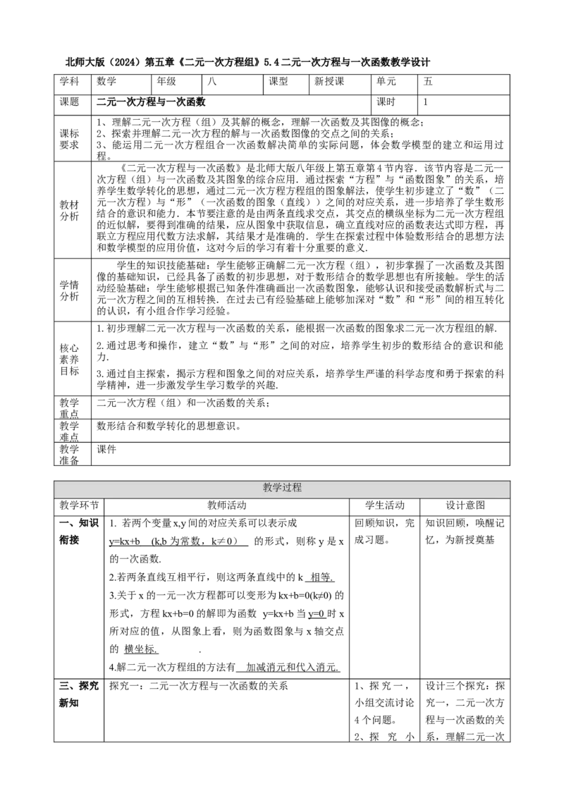 精7北师大版（2024）八年级数学上册第五章5.4二元一次方程与一次函数课时计划_北师大初中数学_8上-北师大版初中数学_初中数学北师大8上-2025秋季新版_第二套推荐25