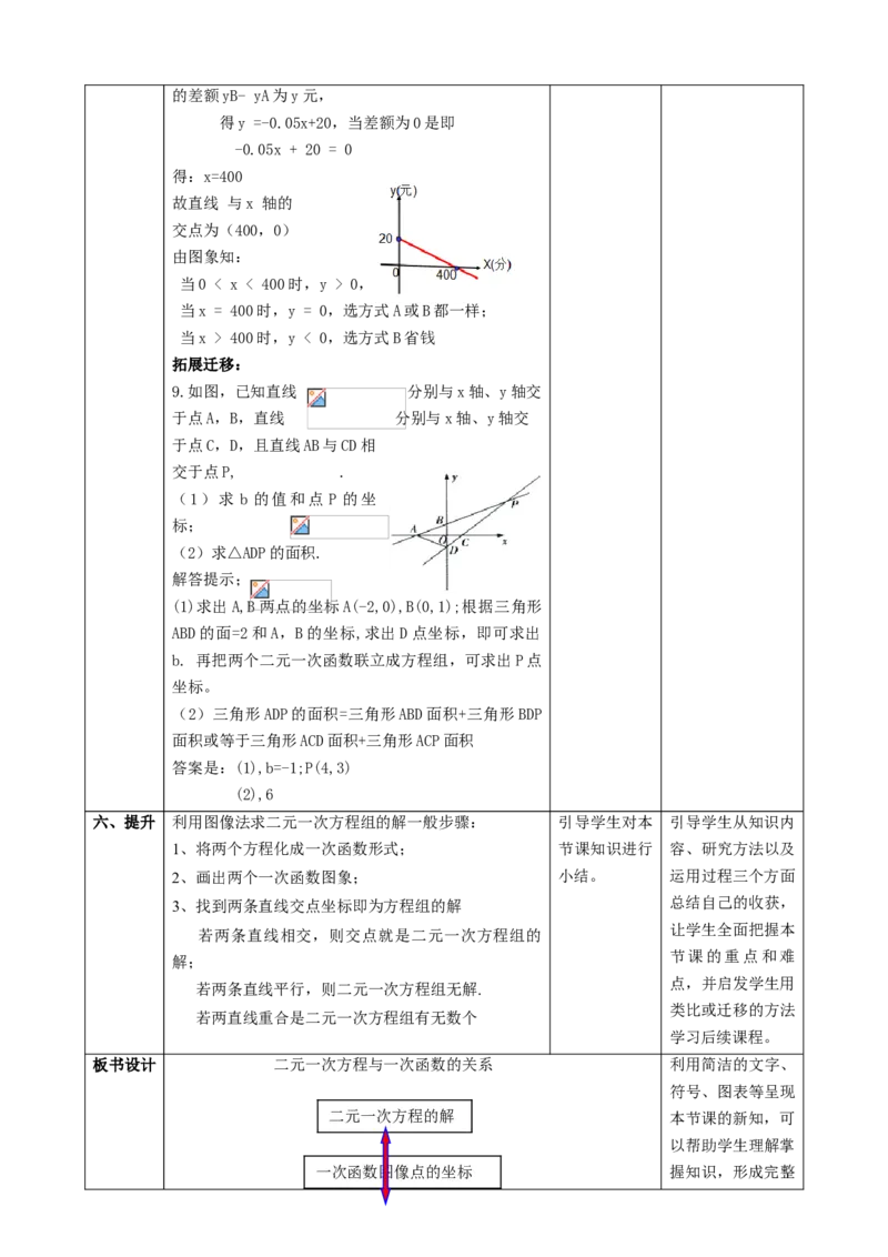精7北师大版（2024）八年级数学上册第五章5.4二元一次方程与一次函数课时计划_北师大初中数学_8上-北师大版初中数学_初中数学北师大8上-2025秋季新版_第二套推荐25