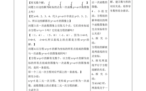 精7北师大版（2024）八年级数学上册第五章5.4二元一次方程与一次函数课时计划_北师大初中数学_8上-北师大版初中数学_初中数学北师大8上-2025秋季新版_第二套推荐25