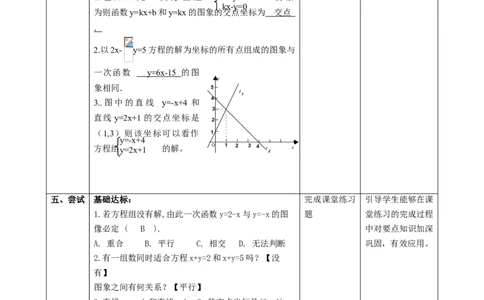 精7北师大版（2024）八年级数学上册第五章5.4二元一次方程与一次函数课时计划_北师大初中数学_8上-北师大版初中数学_初中数学北师大8上-2025秋季新版_第二套推荐25