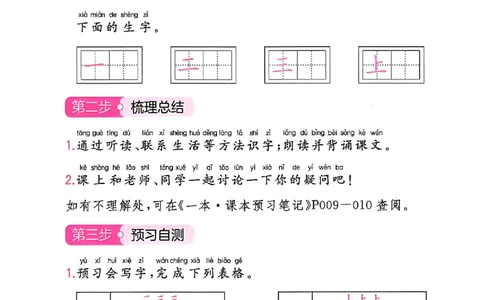 一年级语文人教版上册25秋《一本课本预习笔记》三步预习单_语数英1-6年级《一本课本预习笔记》_语文人教版上册_一年级语文人教版上册25秋《一本课本预习笔记》(1)