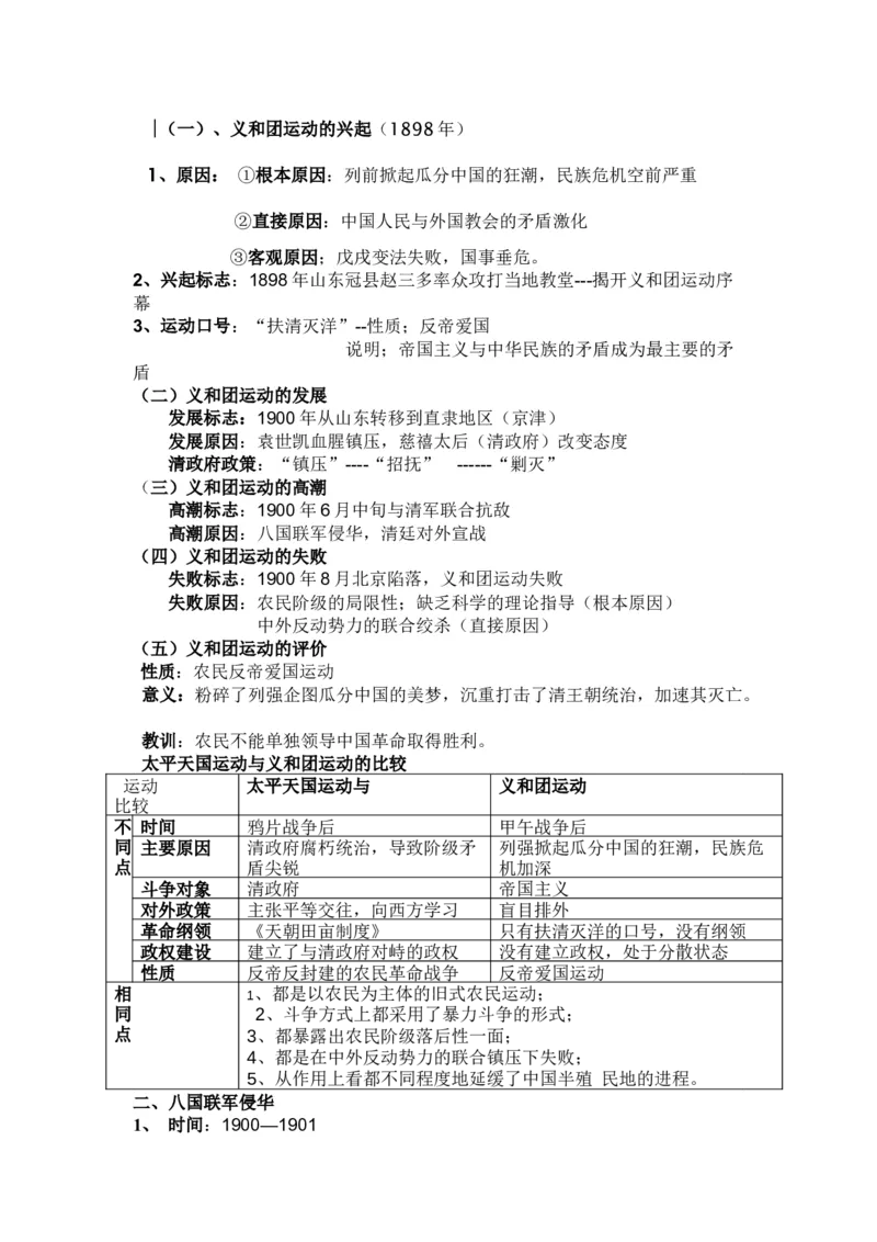旧民主主义革命后期+知识清单--2024届人民版历史二轮专题复习_07高考历史_2024年新高考资料_2.2024二轮复习_2024届人民版历史二轮专题复习知识清单3107623