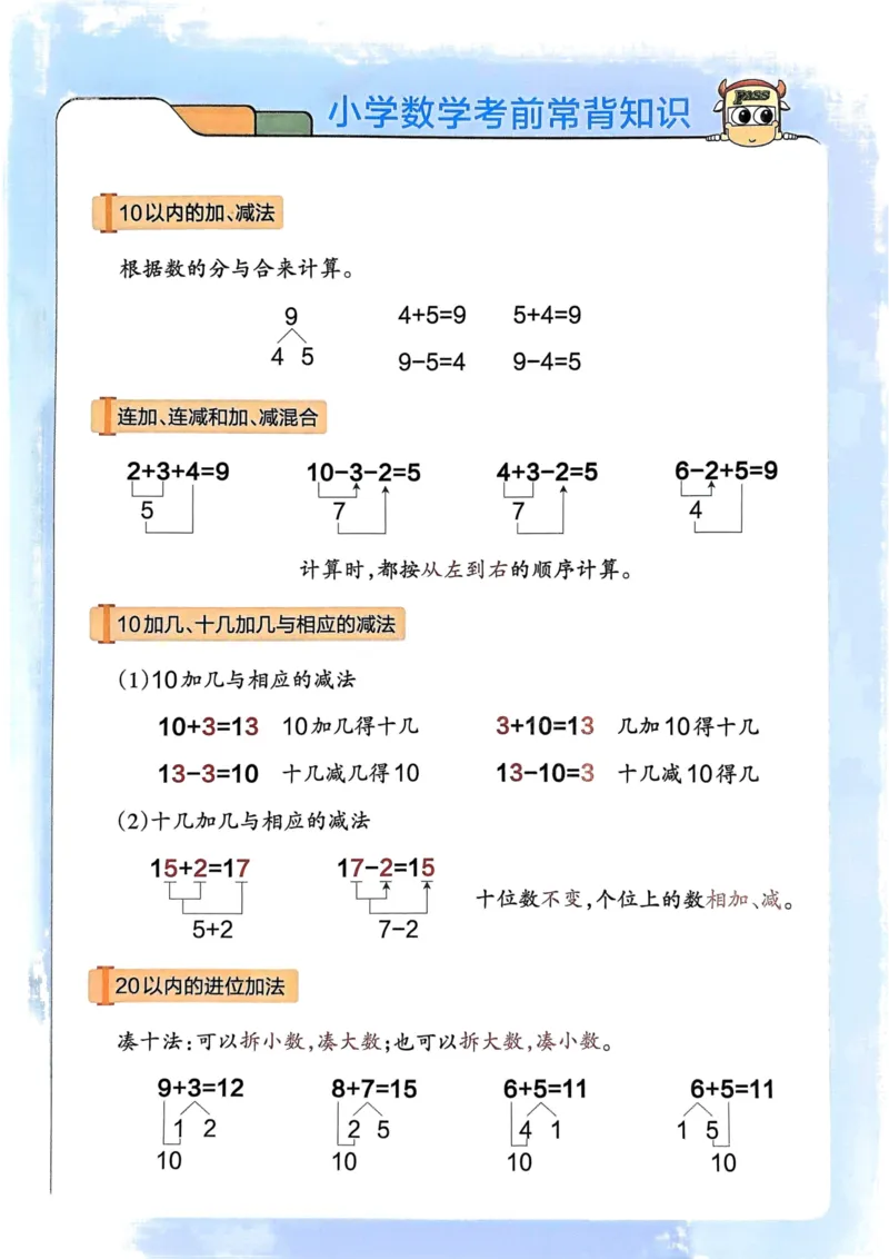 《思维通关》（1上）24秋(1)_小学1-6年级常用的上册资源汇总_一年级上册资料