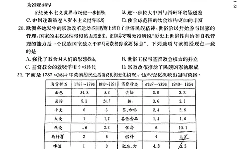 安徽省&ldquo;皖东县中联盟&rdquo;2022～2023学年第一学期高三联考历史试题及其答案_07高考历史_历史高考模拟题_旧高考_2023年