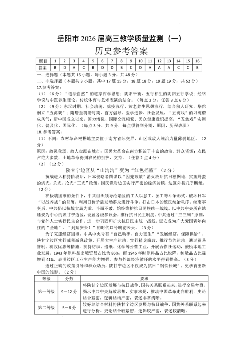 岳阳市2026届高三年级教学质量监测（一）历史答案_全国高考模拟卷_2026年2月_260210湖南省岳阳市2026届高三年级教学质量监测（一）（全科）