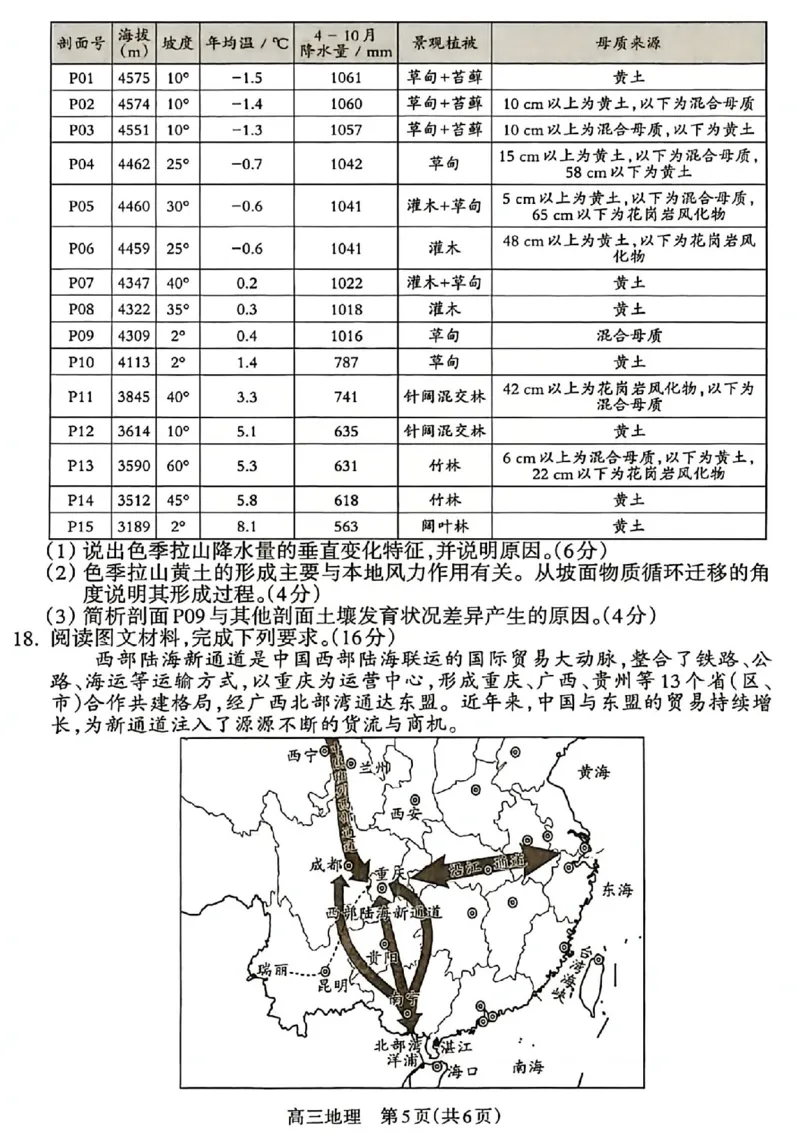 地理试题_吕梁一模吕梁25-26学年高三上学期期末调研测试及答案_全国高考模拟卷_2026年2月_260208山西省吕梁25-26学年高三上学期期末调研（吕梁一模）（全科）