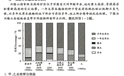 地理试题_吕梁一模吕梁25-26学年高三上学期期末调研测试及答案_全国高考模拟卷_2026年2月_260208山西省吕梁25-26学年高三上学期期末调研（吕梁一模）（全科）