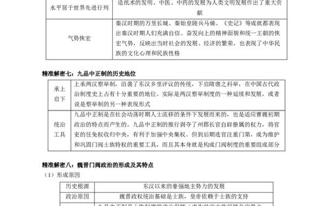 押江苏卷第2题秦汉至魏晋南北朝时期（原卷版）_07高考历史_2024年新高考资料_52024三轮冲刺_备战2024年高考历史临考题号押题（江苏专用）323111722