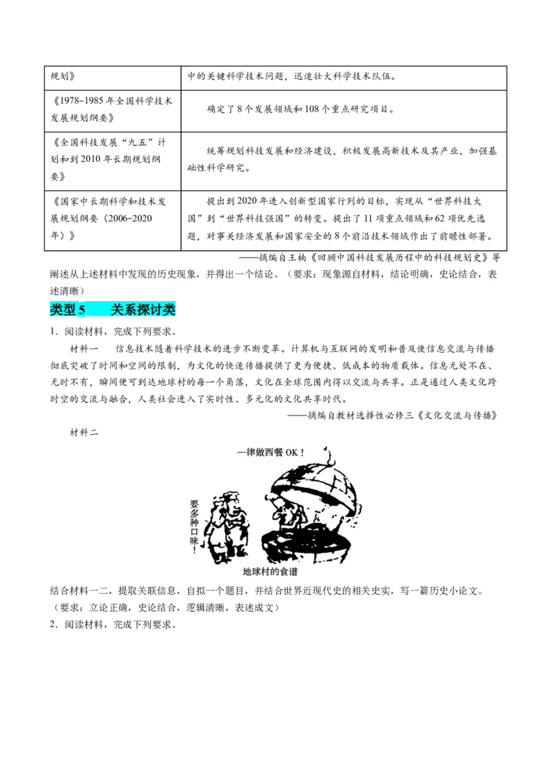 提分秘籍02高考历史非选择题热考题型专练（练习）（原卷版）_07高考历史_2024年新高考资料_2.2024二轮复习_2024年高考历史二轮复习讲练测（新教材新高考）