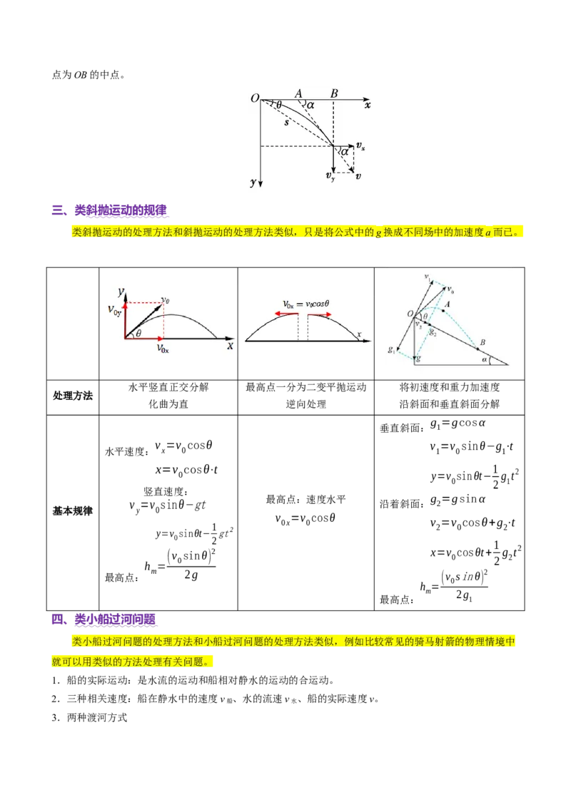 微专题九类比法（讲义）（原卷版）_03高考英语_2025年新高考资料_二轮复习_01高考语文等多个文件_上好课2025年高考物理二轮复习讲练测（新高考通用）