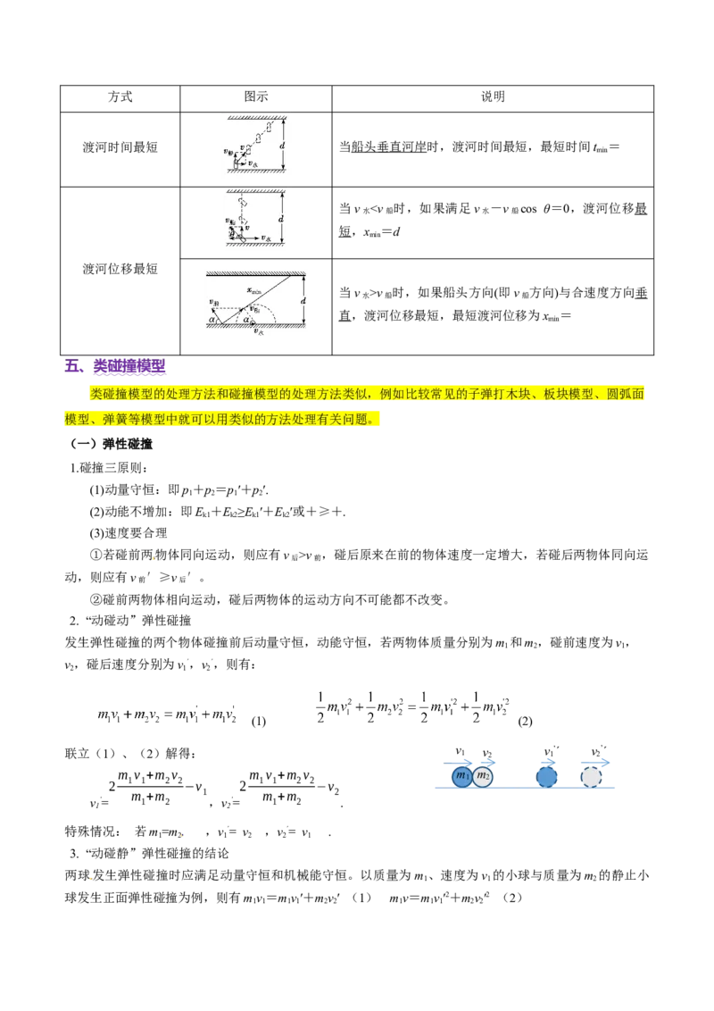 微专题九类比法（讲义）（原卷版）_03高考英语_2025年新高考资料_二轮复习_01高考语文等多个文件_上好课2025年高考物理二轮复习讲练测（新高考通用）
