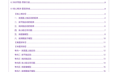 微专题九类比法（讲义）（原卷版）_03高考英语_2025年新高考资料_二轮复习_01高考语文等多个文件_上好课2025年高考物理二轮复习讲练测（新高考通用）