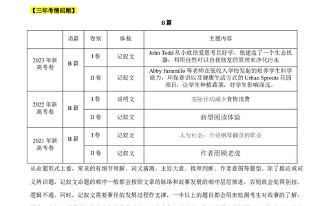 押新高考卷第24-27题阅读理解B篇记叙文（原卷版）_03高考英语_2024年新高考资料_5.2024三轮冲刺_备战2024年高考英语临考题号押题（新高考通用）323011614