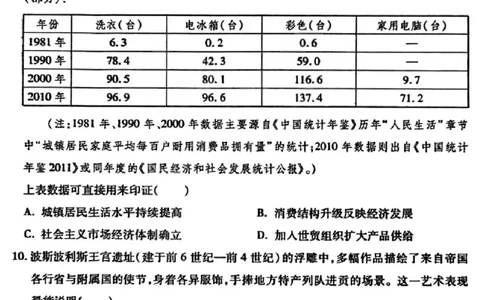 历史试题卷_全国高考模拟卷_2026年2月_260210山西省临汾市高三年级2025-2026学年度第一学期期末考试（全科）