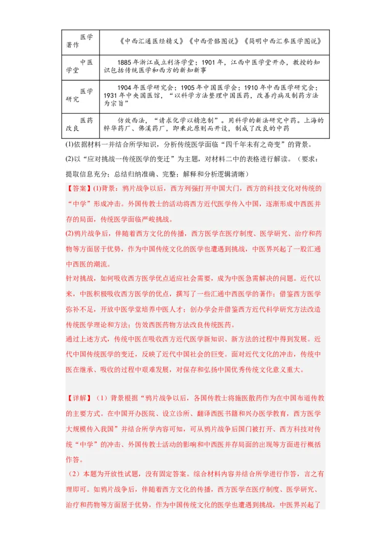 古代的疫病与医学成就专项练习--2024届高三历史统编版二轮复习解析版_07高考历史_2024年新高考资料_2.2024二轮复习_2024届高三历史统编版二轮复习专项训练