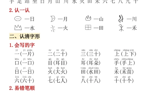 一年级上册语文期中高频考点(1)_小学1-6年级常用的上册资源汇总_一年级上册资料