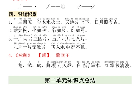 一年级上册语文期中高频考点(1)_小学1-6年级常用的上册资源汇总_一年级上册资料